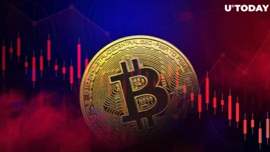 BTC to GBP