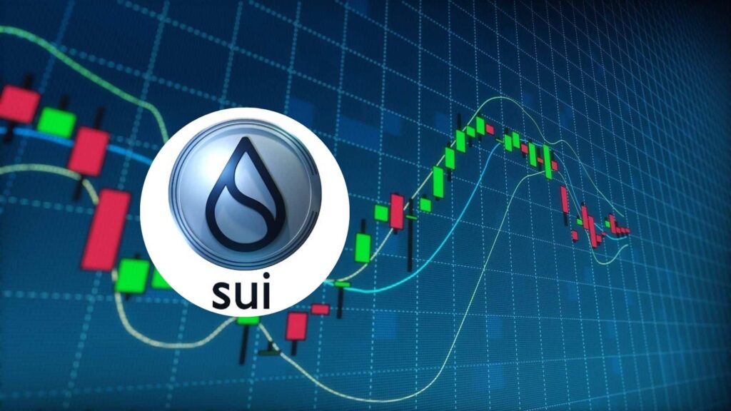 SUI in the Broader Crypto Market