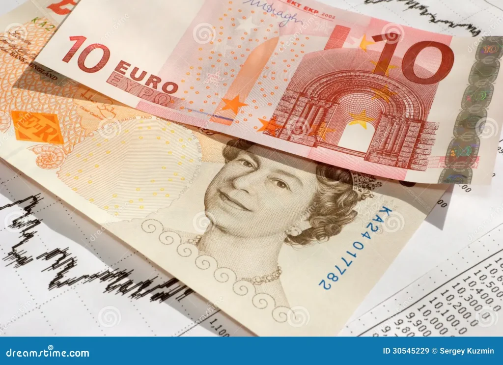 Pound to Euro Conversion for Expats