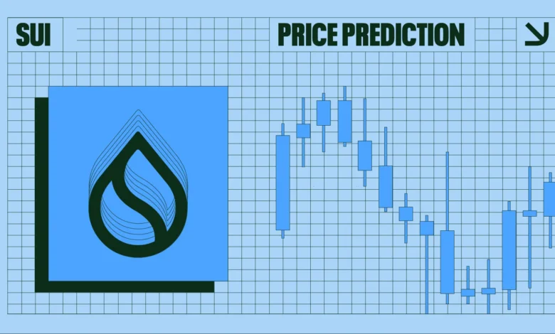SUI Price Prediction